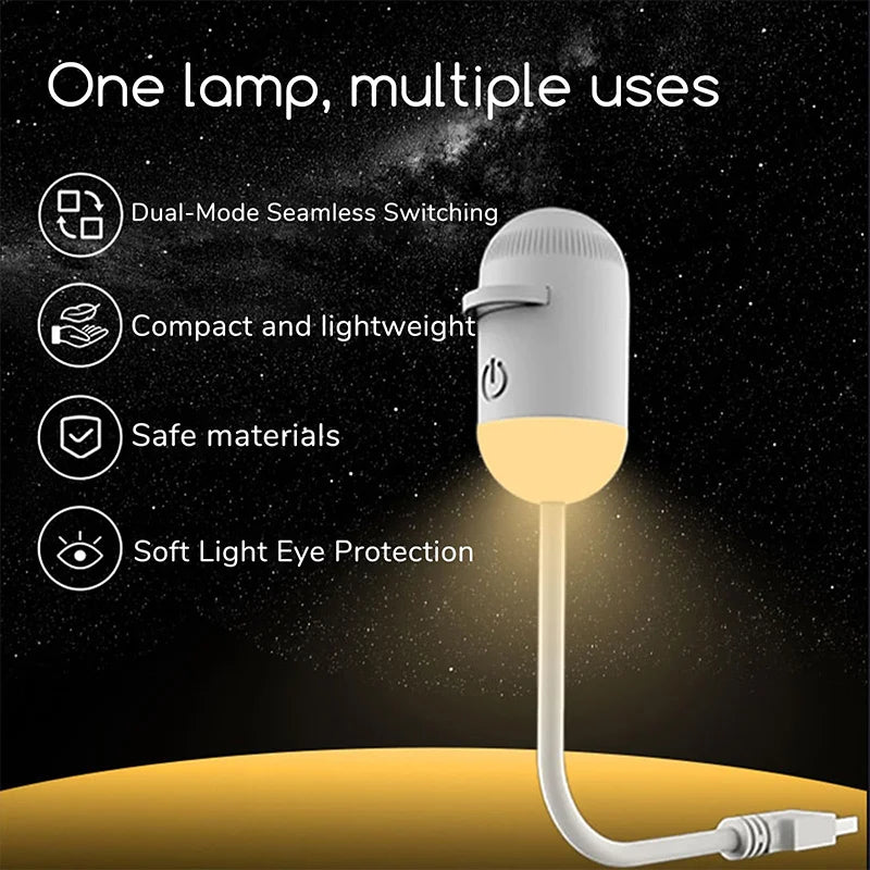 Starry Sky Light - Perfect for your Home/Car