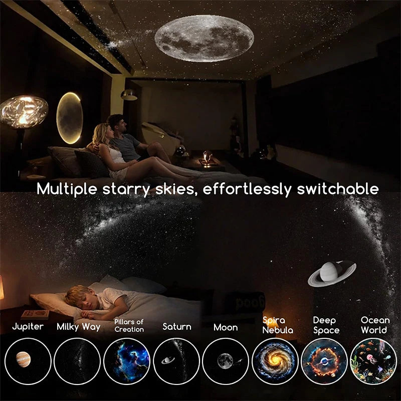 Starry Sky Light - Perfect for your Home/Car